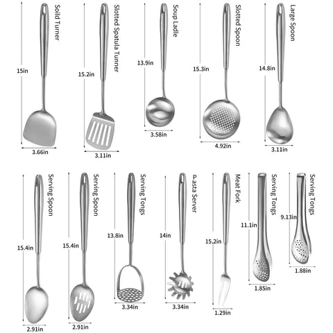 lazycorner utensils next to spoon and plate showing scale and practical household fit
