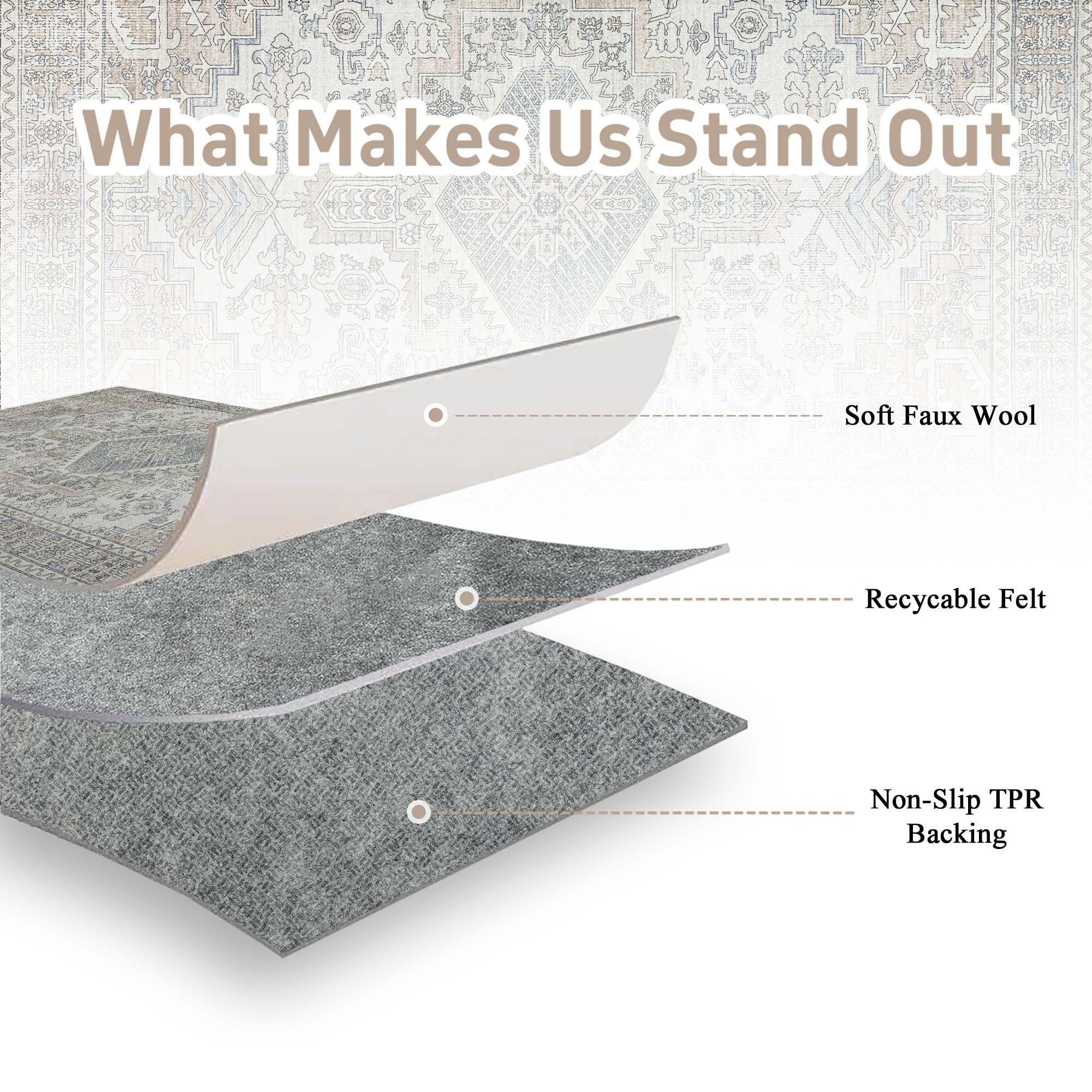 Lbris view of TPR non-slip backing demonstrating stable grip and floor protection