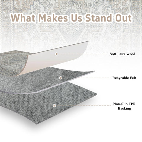 Lbris view of TPR non-slip backing demonstrating stable grip and floor protection