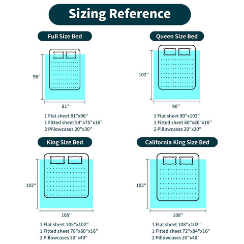 LBRO2M sheet on mattress demonstrating scale and deep-pocket fit