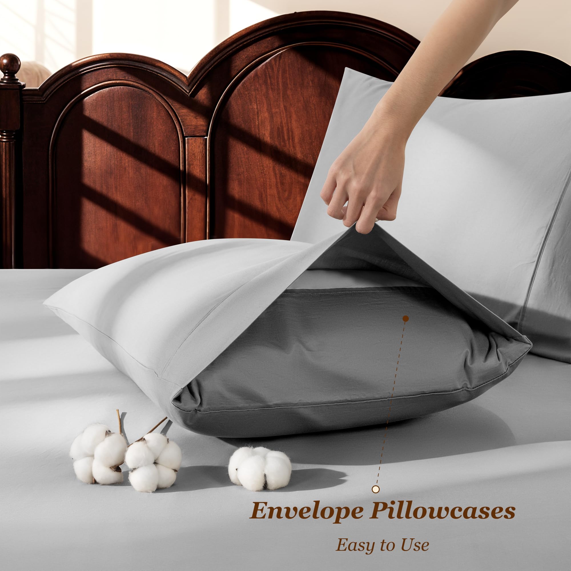 LBRO2M fitted sheet on mattress with topper showing compatibility and snug hold