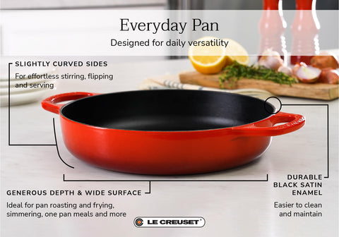 Le Creuset black satin interior enamel close-up showing smooth surface and better release benefit