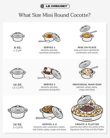 Le Creuset open cocotte interior showing smooth glazed surface for easy release