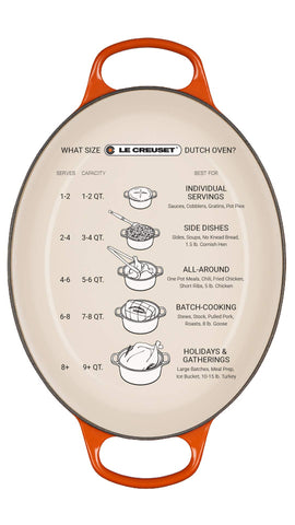 Le Creuset on kitchen table styled for serving, elegant oven-to-table benefit