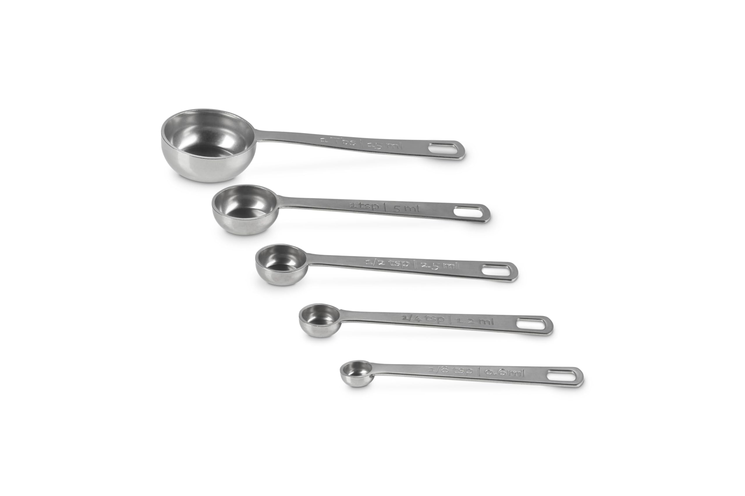 Le Creuset comparison of spoon sizes lined up to show scale and accuracy