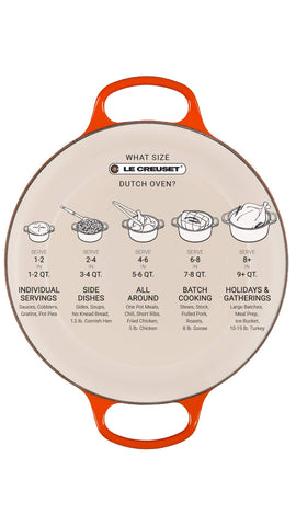 Le Creuset styled tabletop serving showing pot as attractive serving piece and presentation benefit