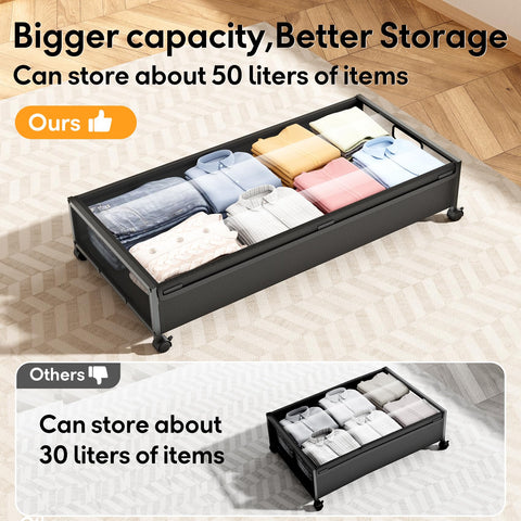 LeArex transparent PVC lid showing quick visibility of stored items