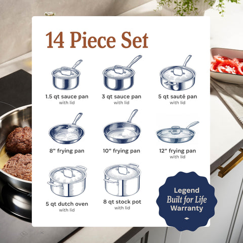 LEGEND COOKWARE flared rim detail allowing drip-free pouring for cleaner transfer