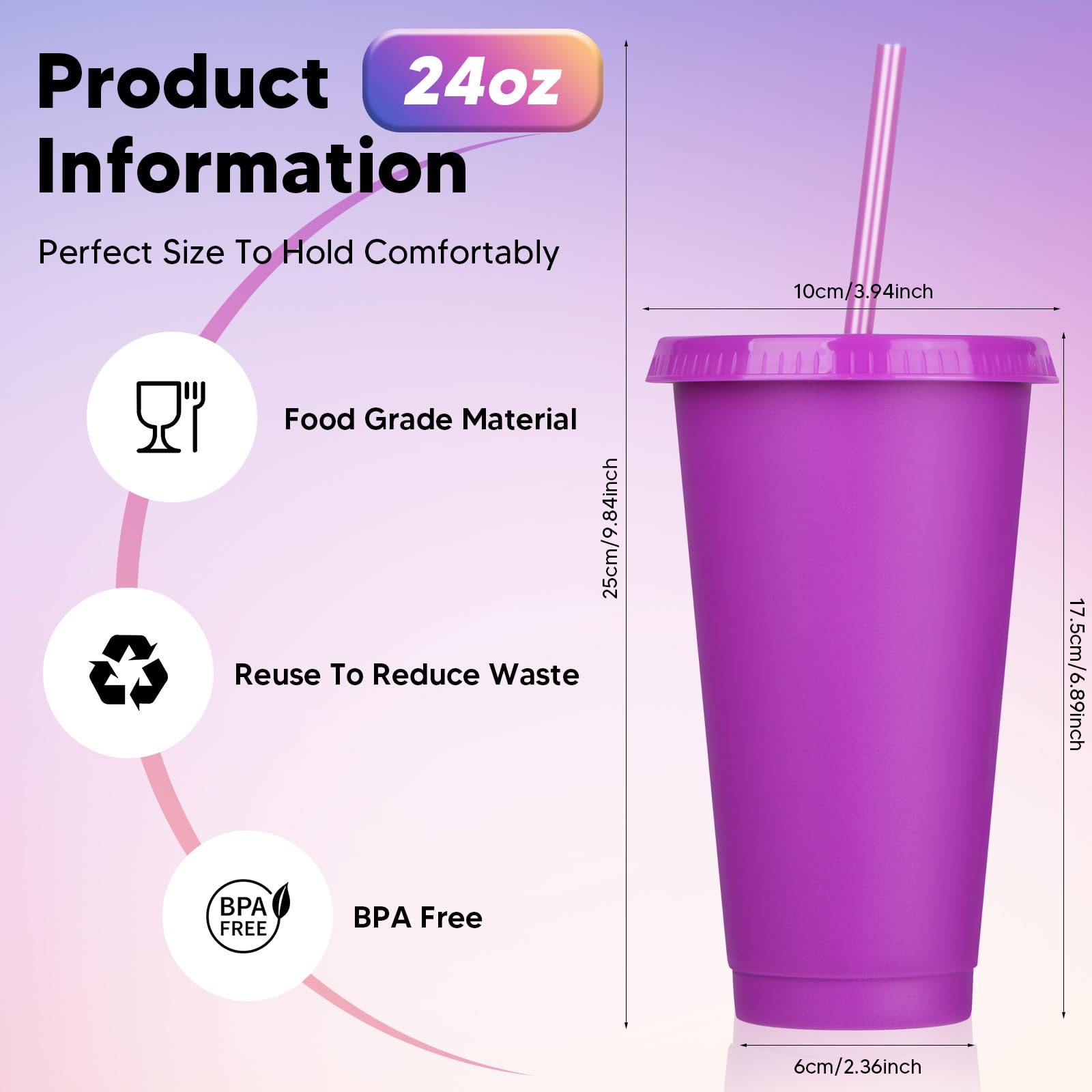 LEIFEOSH close-up of frosted cup surface showing writable finish benefit: personalize cups