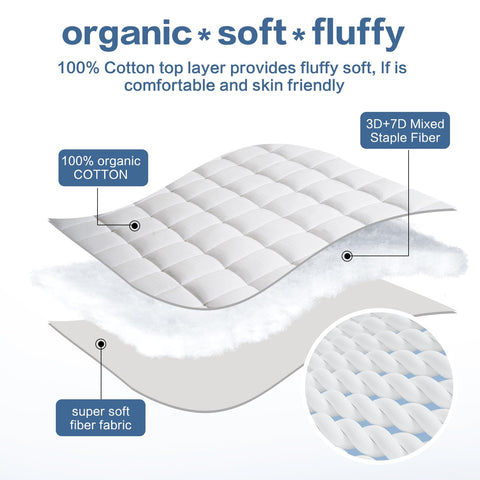 LEISURE TOWN elastic deep pocket detail demonstrating secure fit for tall mattresses