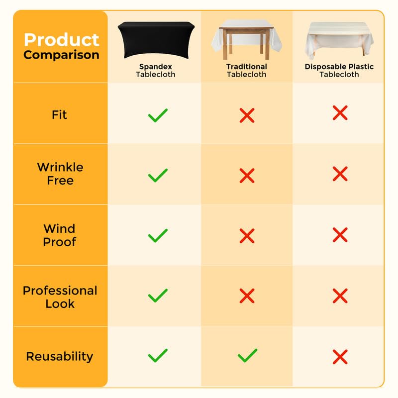 Lemict folded stack packaging view demonstrates bulk 6-pack convenience