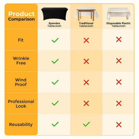 Lemict folded stack packaging view demonstrates bulk 6-pack convenience