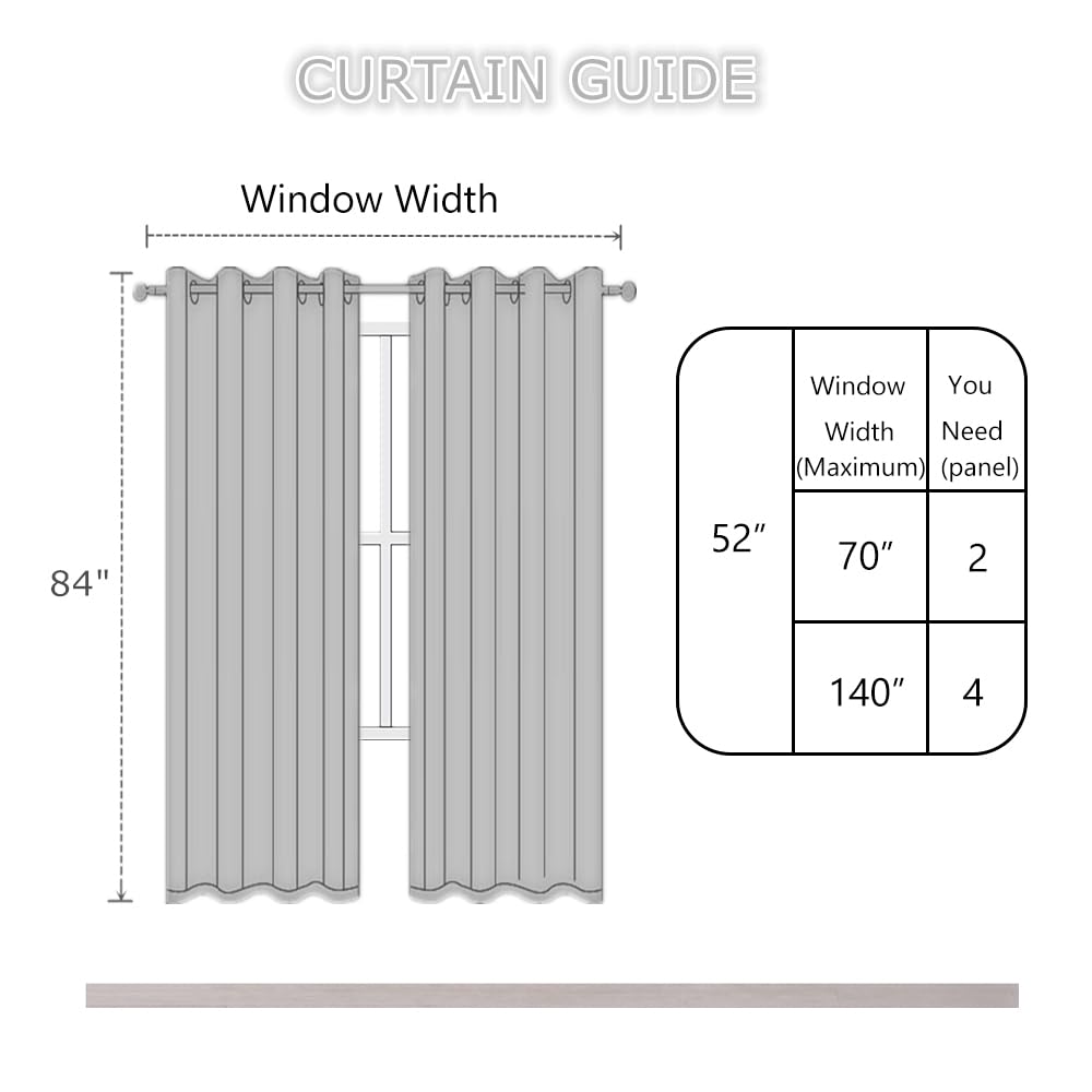 LEMOMO full-length panel hung on rod showing effective window coverage