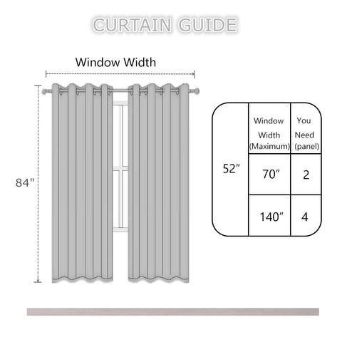 LEMOMO full-length panel hung on rod showing effective window coverage