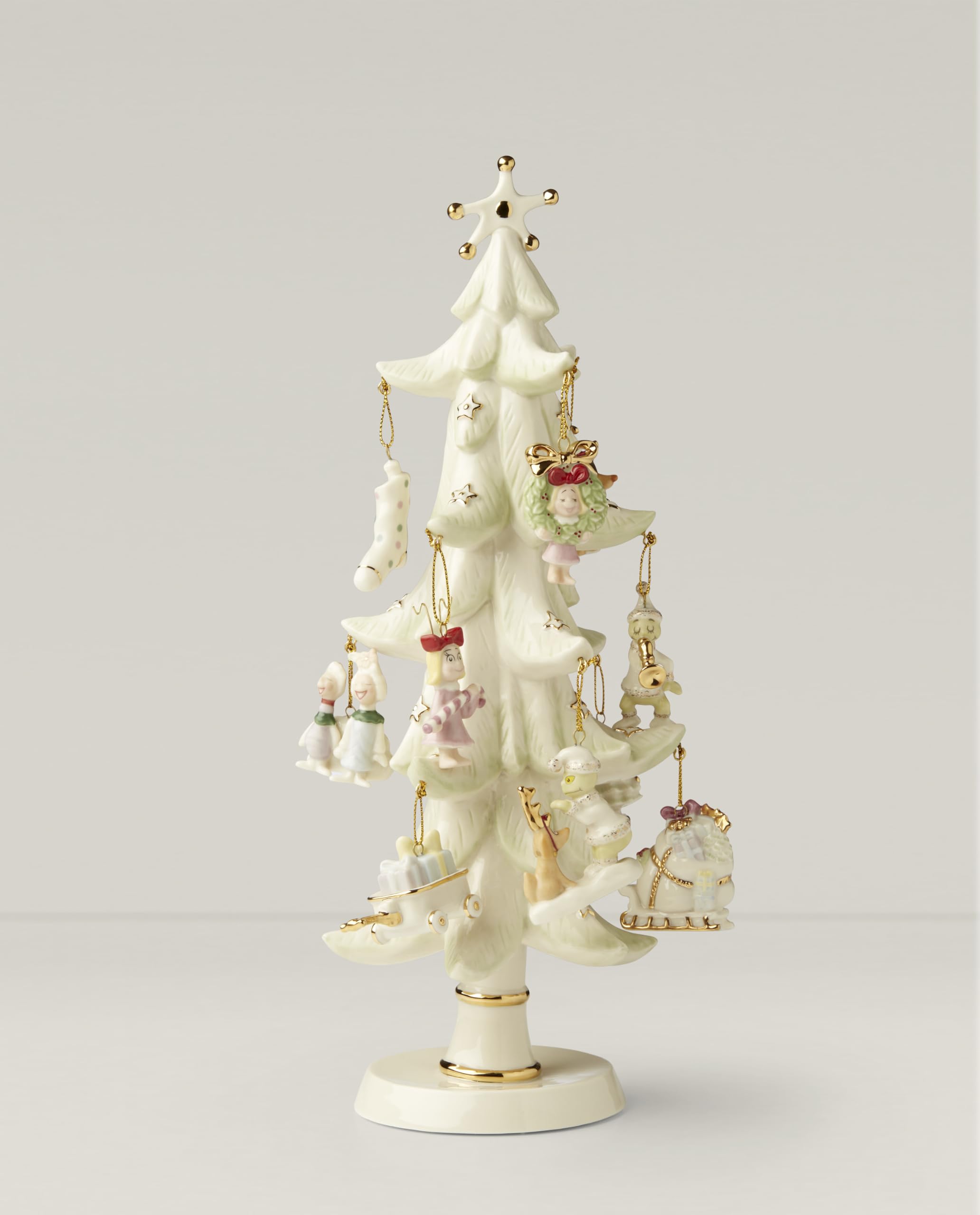 Lenox Grinch close-up of bone china detail highlighting craftsmanship