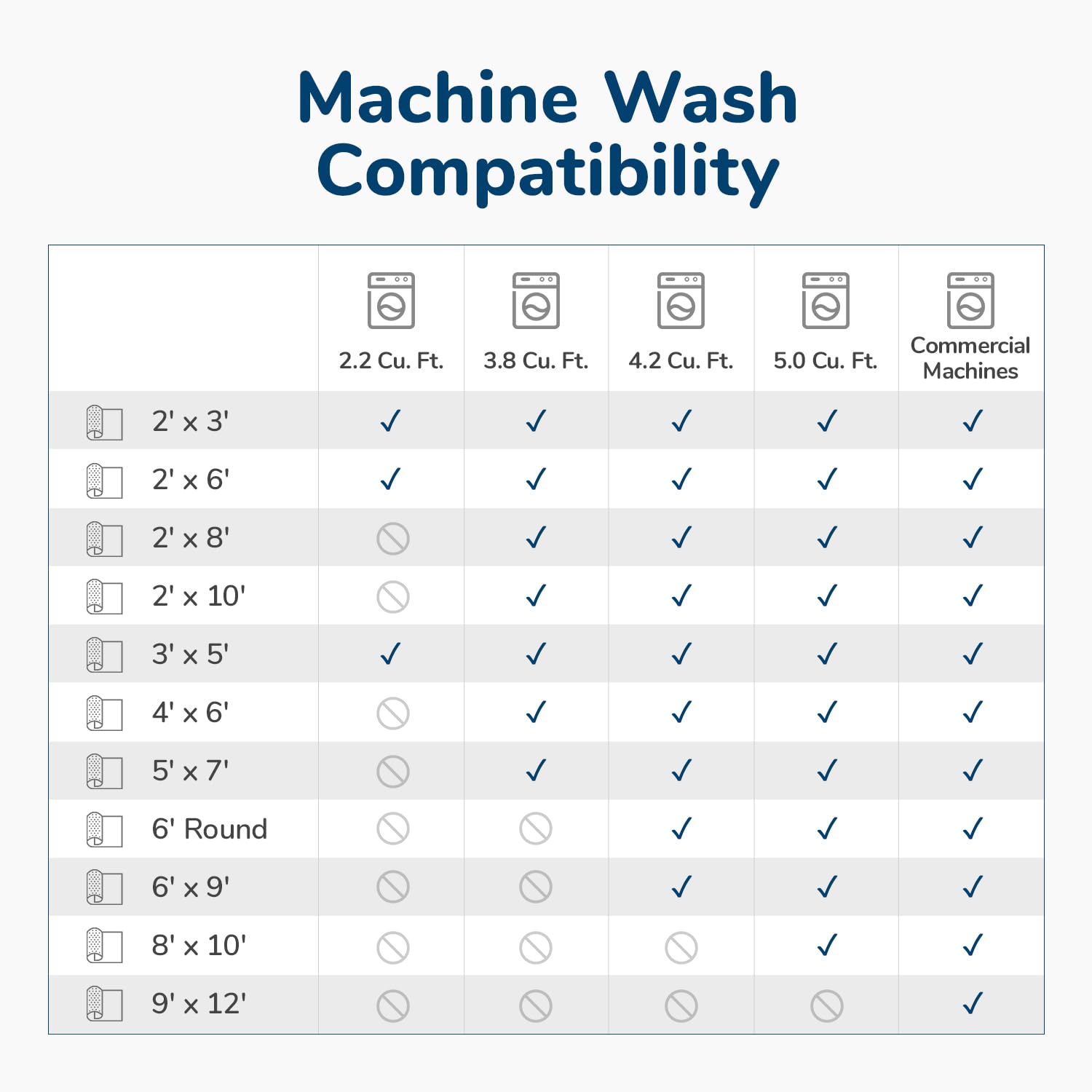 Lessymo rug beside washing machine illustrating machine-washable convenience