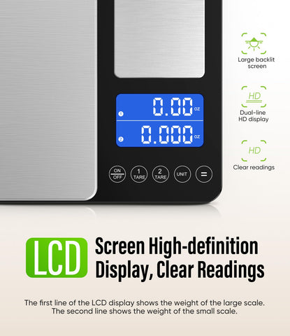 Letron dual LCD display in use showing simultaneous weight readouts
