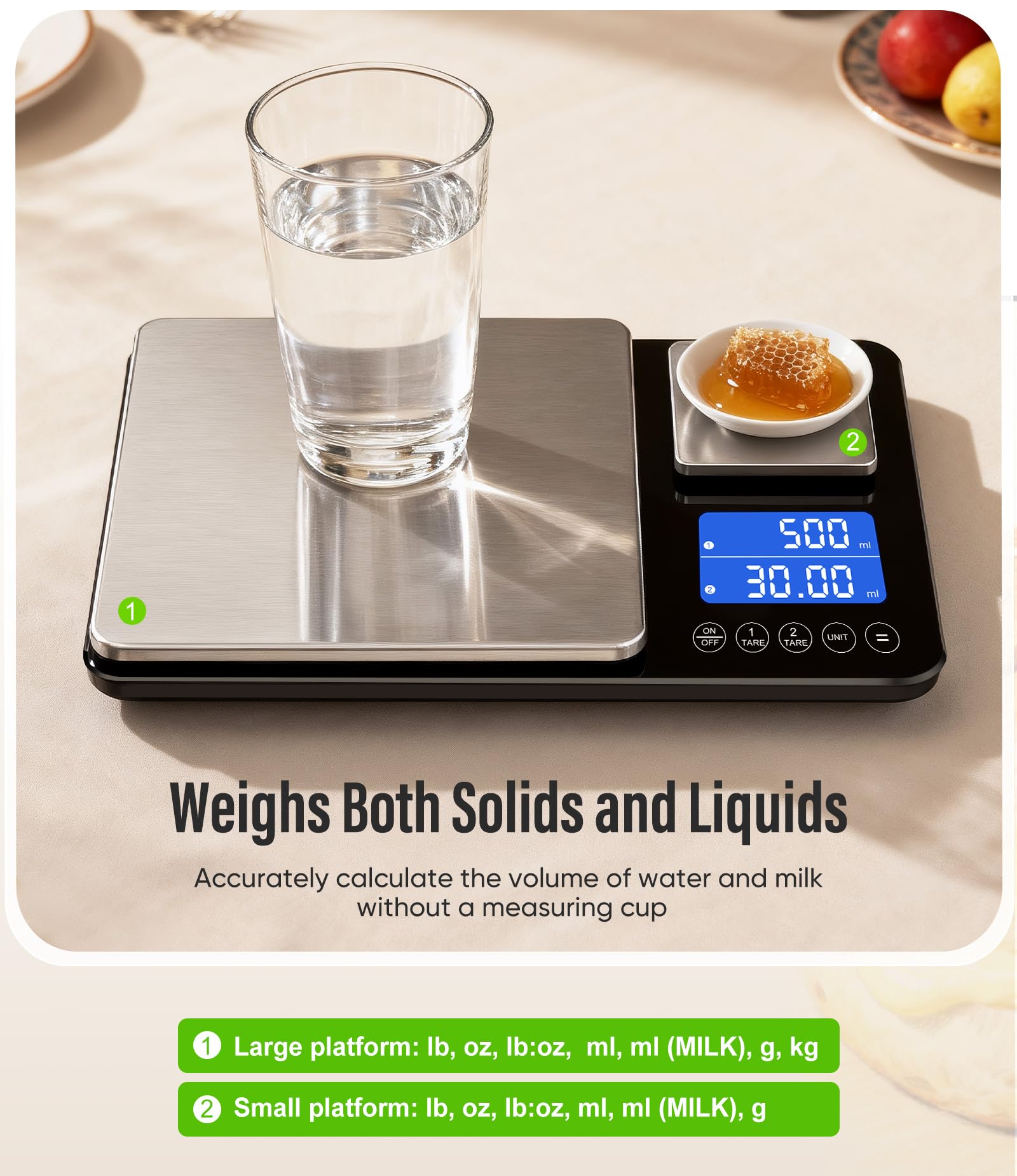 Letron scale with bowl size comparison illustrating real-world capacity