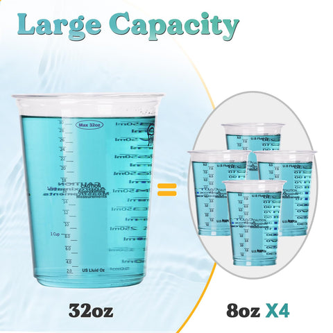 LET'S RESIN clear closeup of bold ounce and milliliter scale, ensures accurate mixing