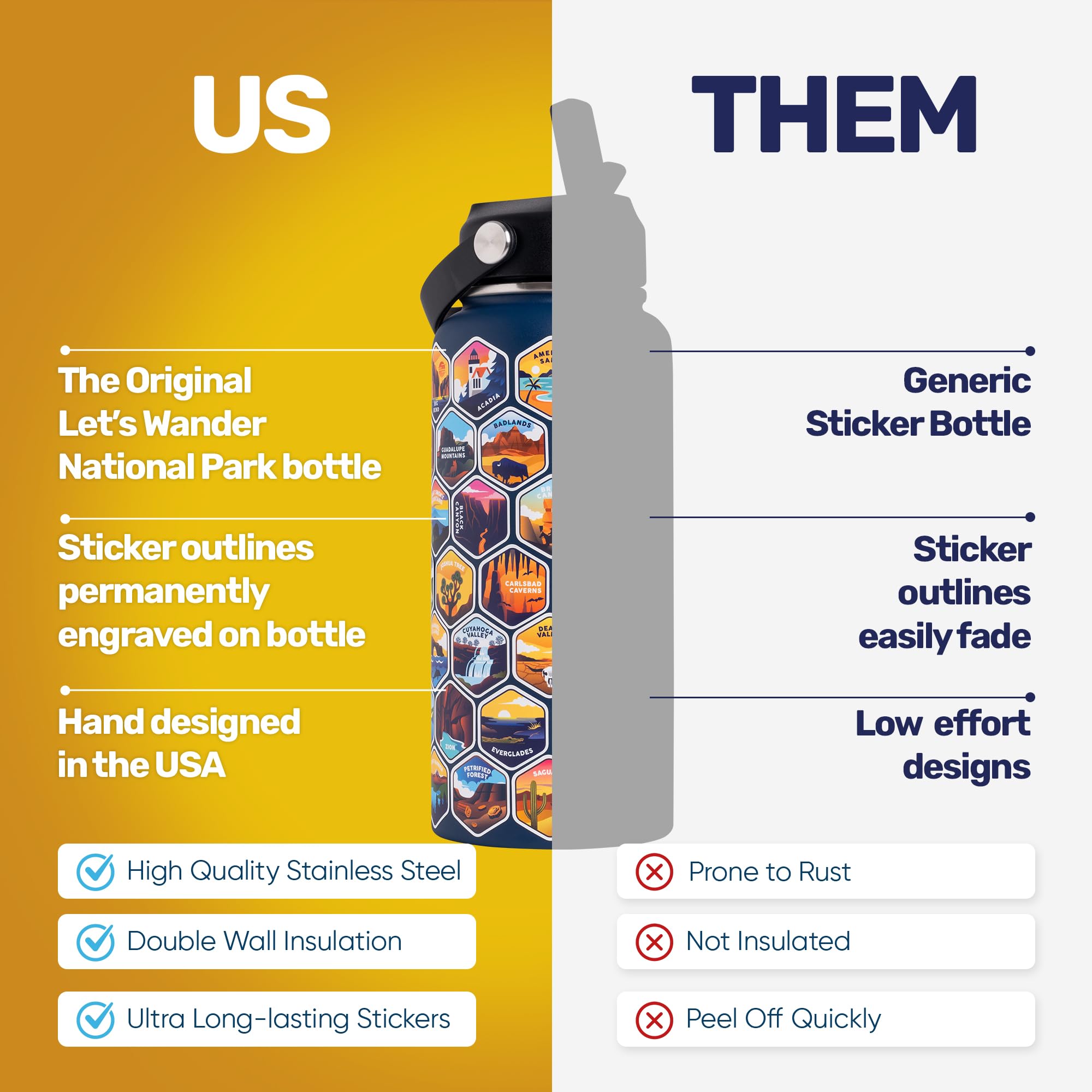 LET'S WANDER sticker applied to bottle illustrating personalization and weatherproofing