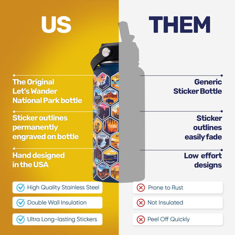 LET'S WANDER sticker applied to bottle illustrating personalization and weatherproofing