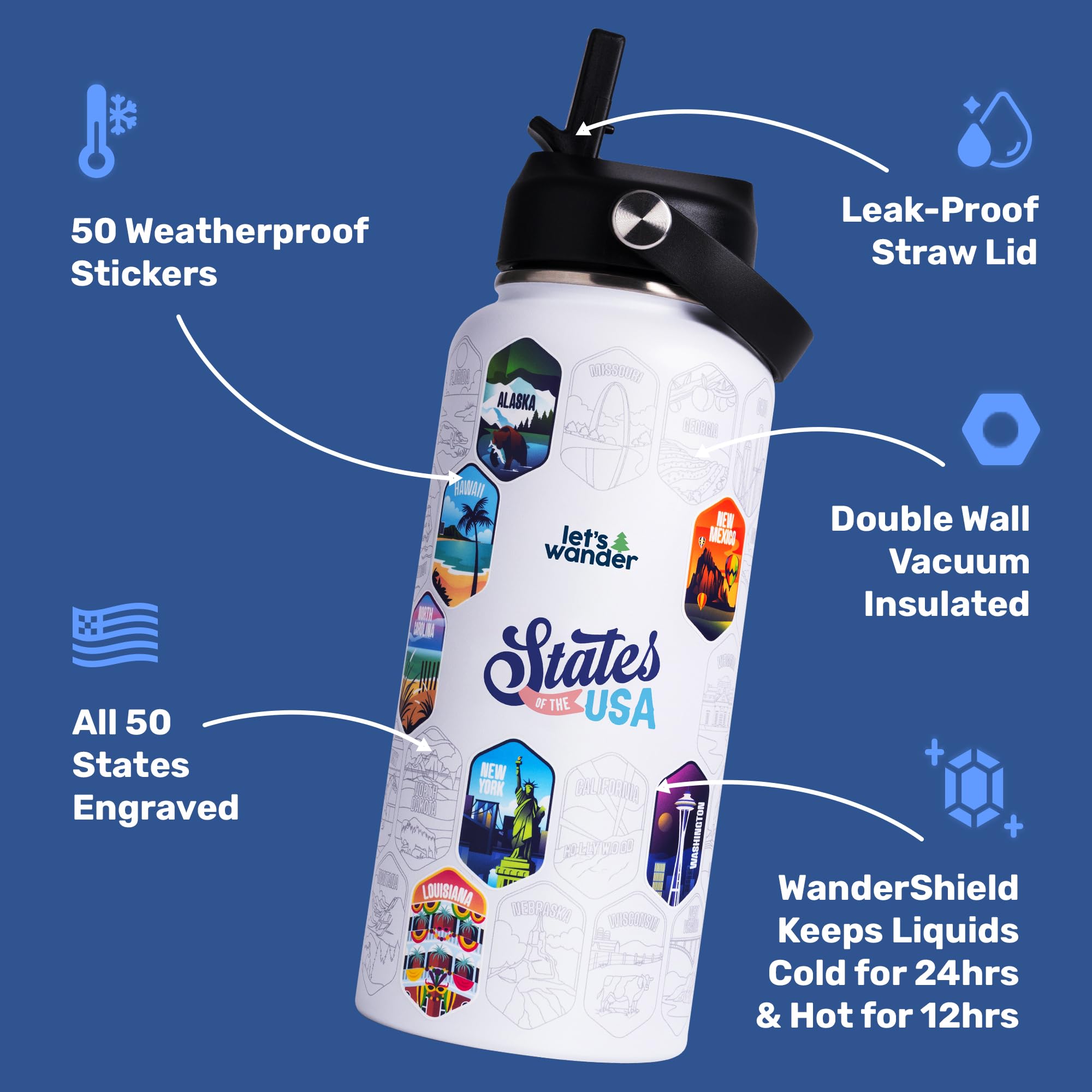 LET'S WANDER 50 state stickers spread out showing waterproof designs for personalization