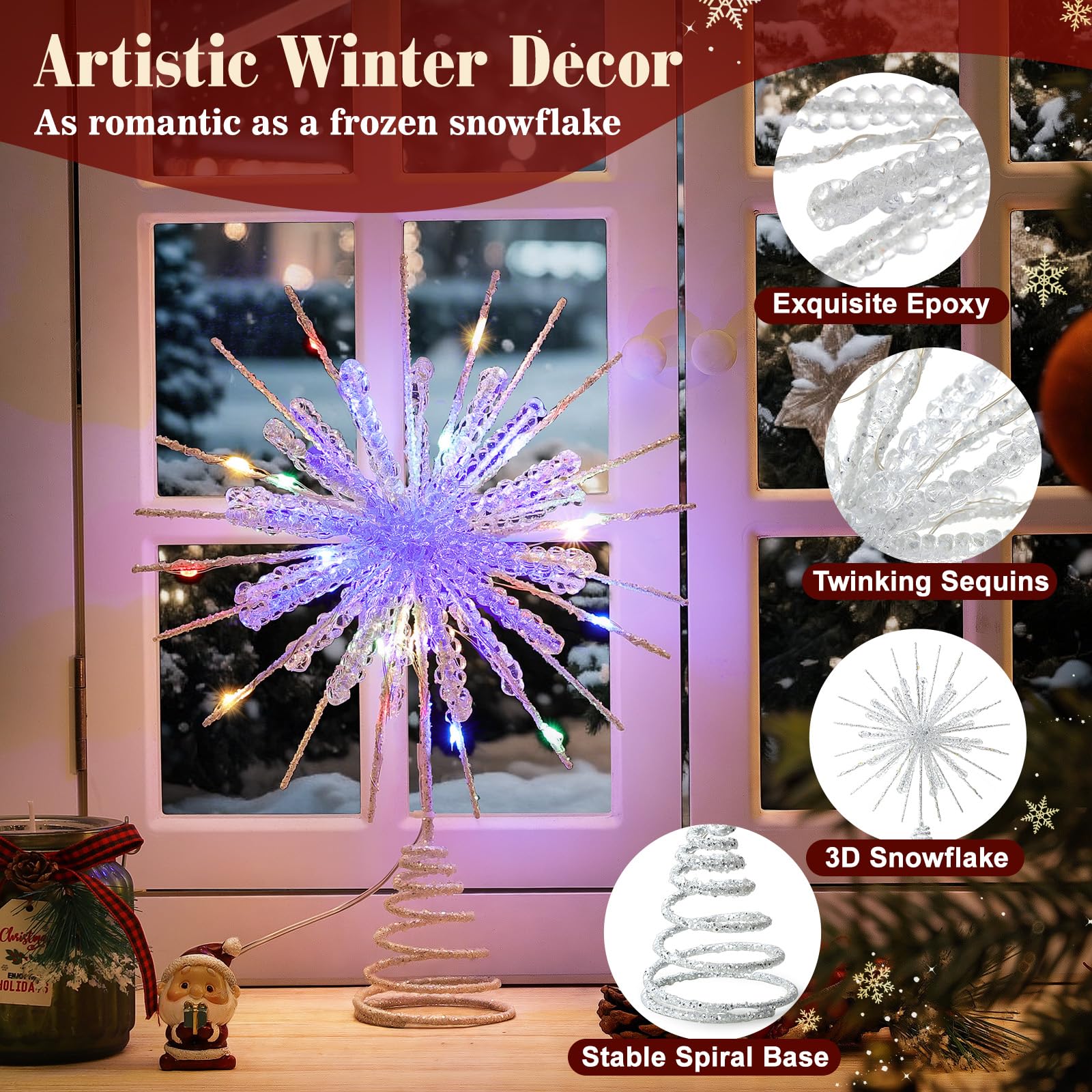 Lewondr lit on a Christmas tree at night offering colorful ambiance