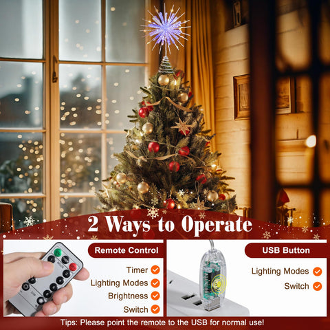 Lewondr remote beside USB cable showing easy wireless control benefit