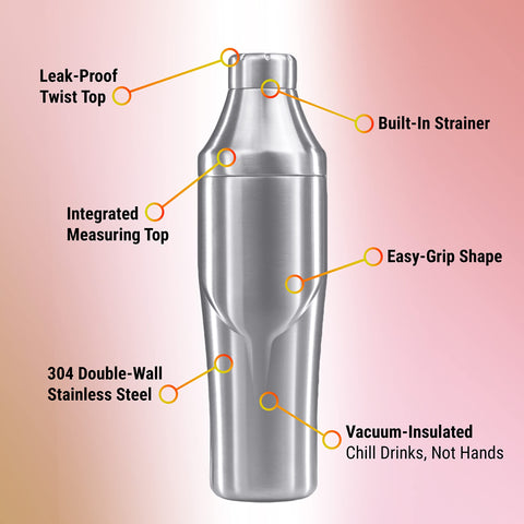 Lexenic lid threads close-up illustrating durable screw-on closure preventing spills