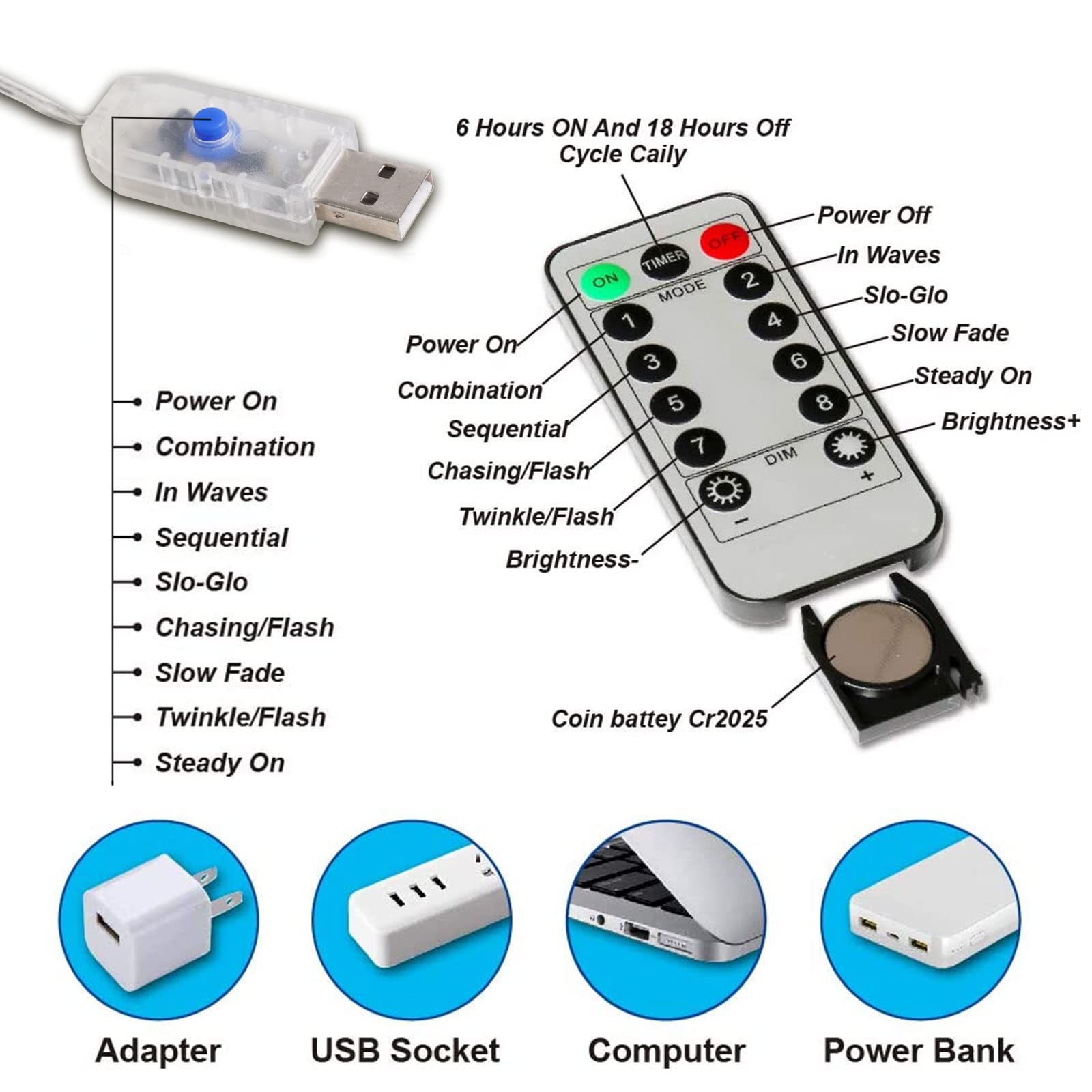 Lfasww remote control and power pack close-up illustrating 8 modes and timer convenience