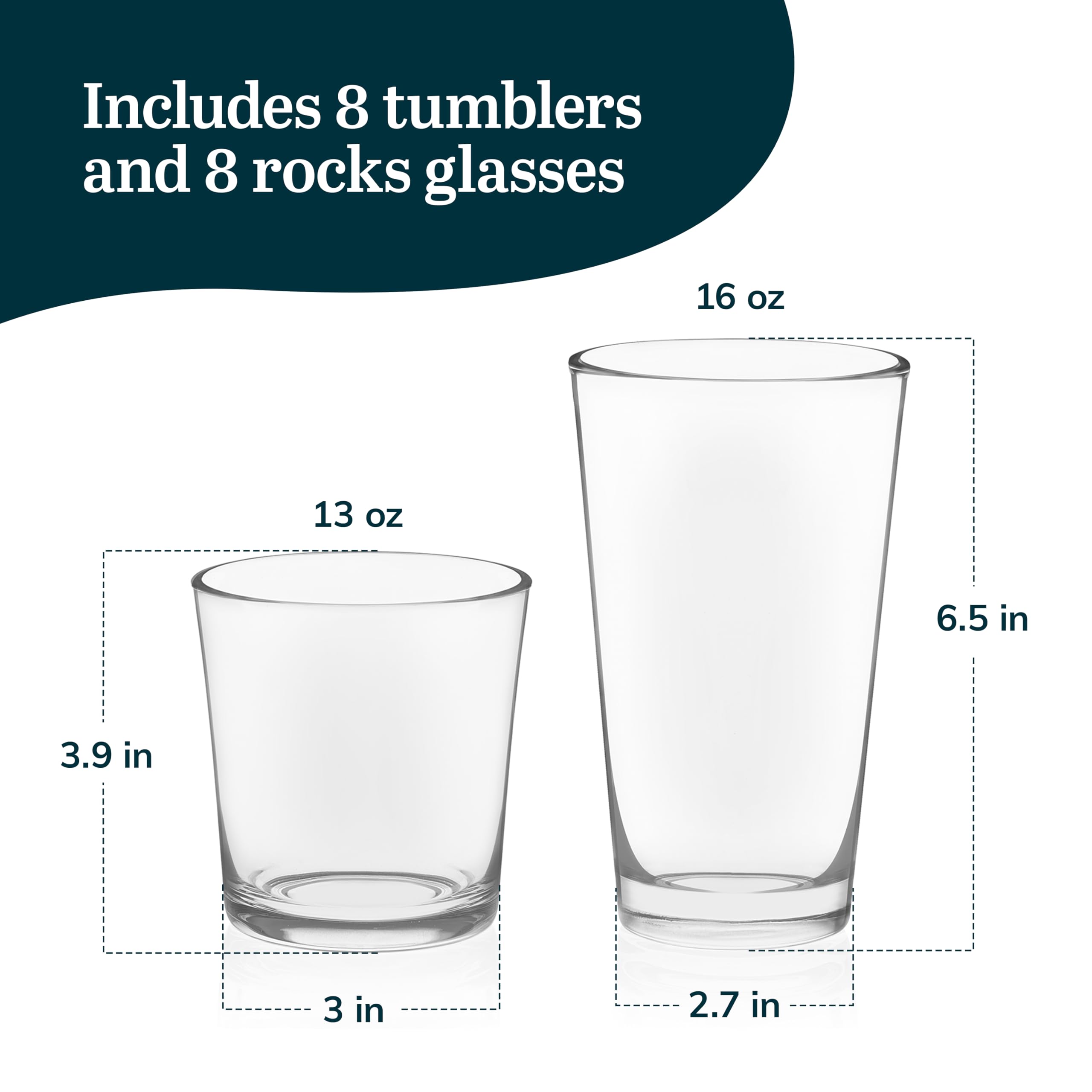 Libbey Preston rocks glass detail spotlighting sturdy base and balance