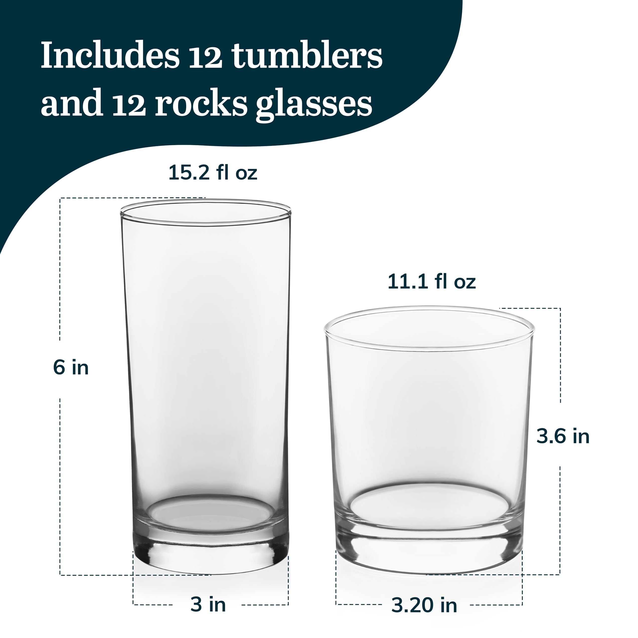 Libbey Province rocks glass detail showing base and balanced shape for mixed drinks