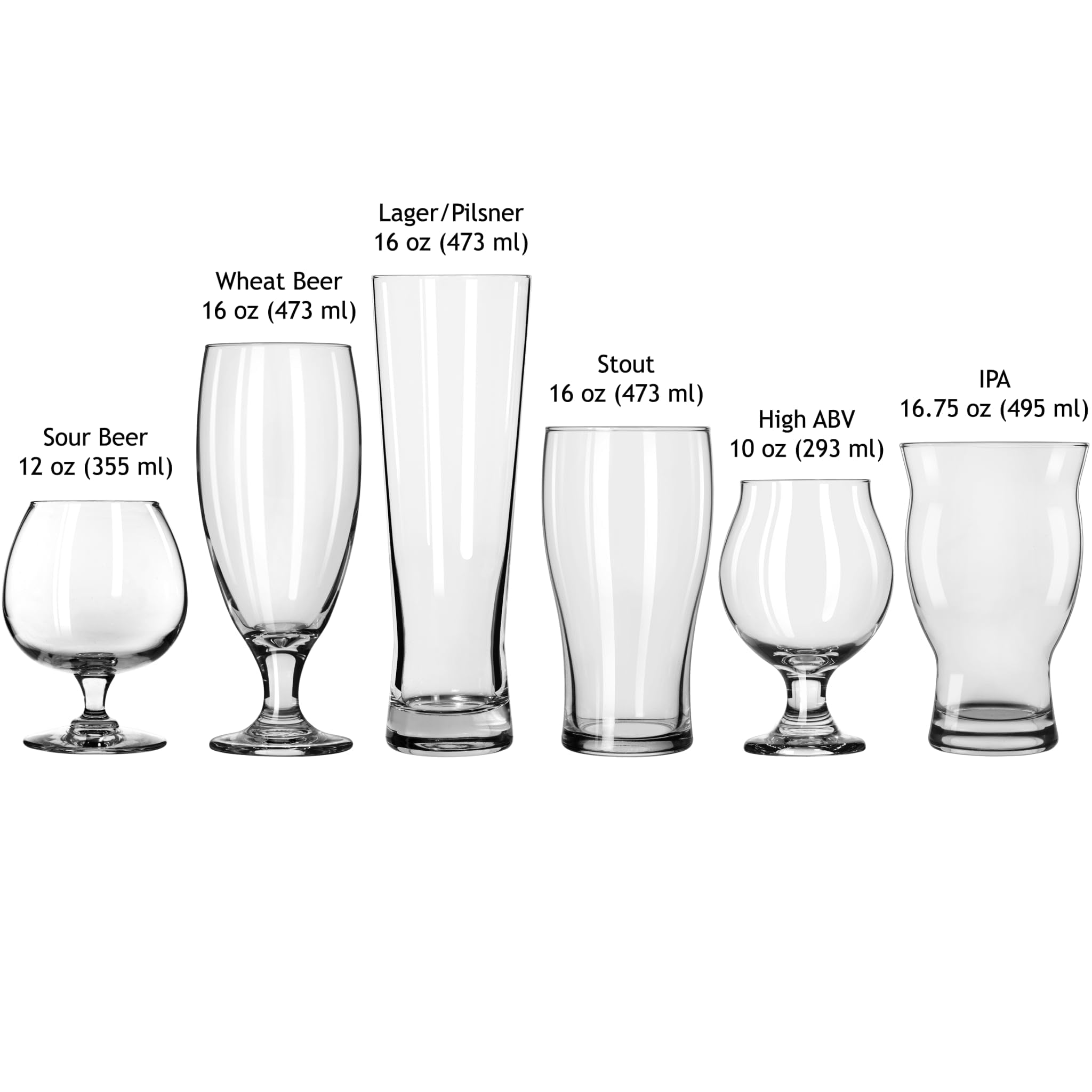 Libbey side view of all six silhouettes showing versatility benefit