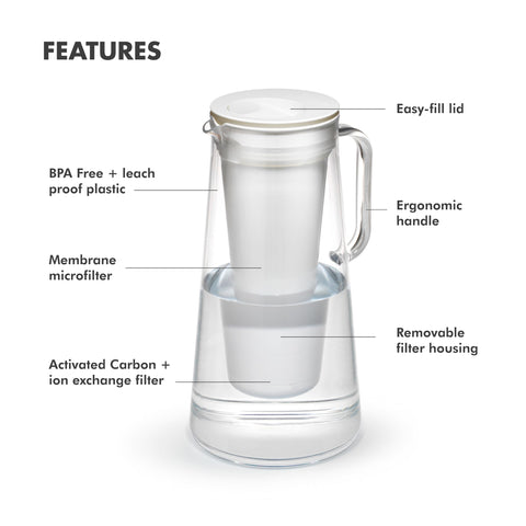 LifeStraw carbon ion-exchange cartridge detail reducing heavy metals benefit