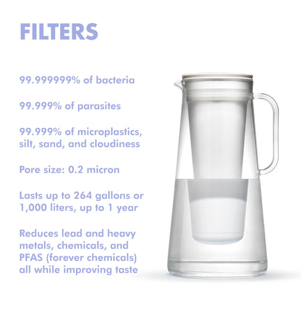 LifeStraw pitcher in fridge for space-saving and capacity benefit