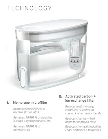 LifeStraw BPA-free plastic texture emphasizing durable materials and safe handling