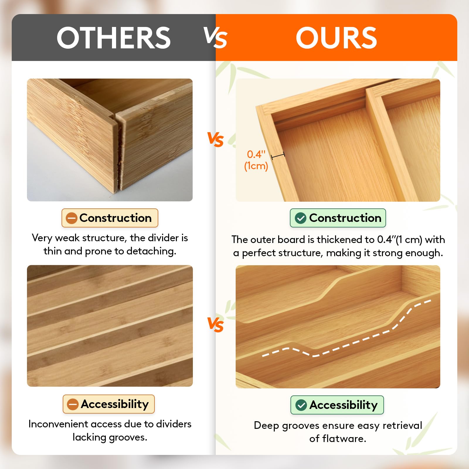 Lifewit compartment detail showing dividers for customizable organization