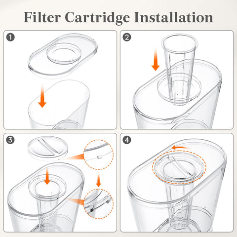 Lifewit material close-up showing thickened PET for durability benefit