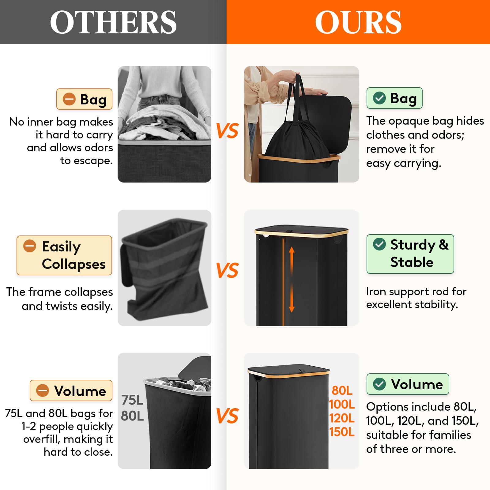 Lifewit removable inner bag held by hand for convenient transport