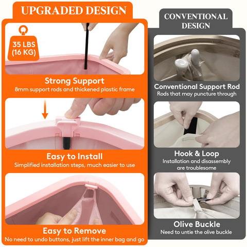Lifewit size and scale next to doorframe showing space-saving benefit