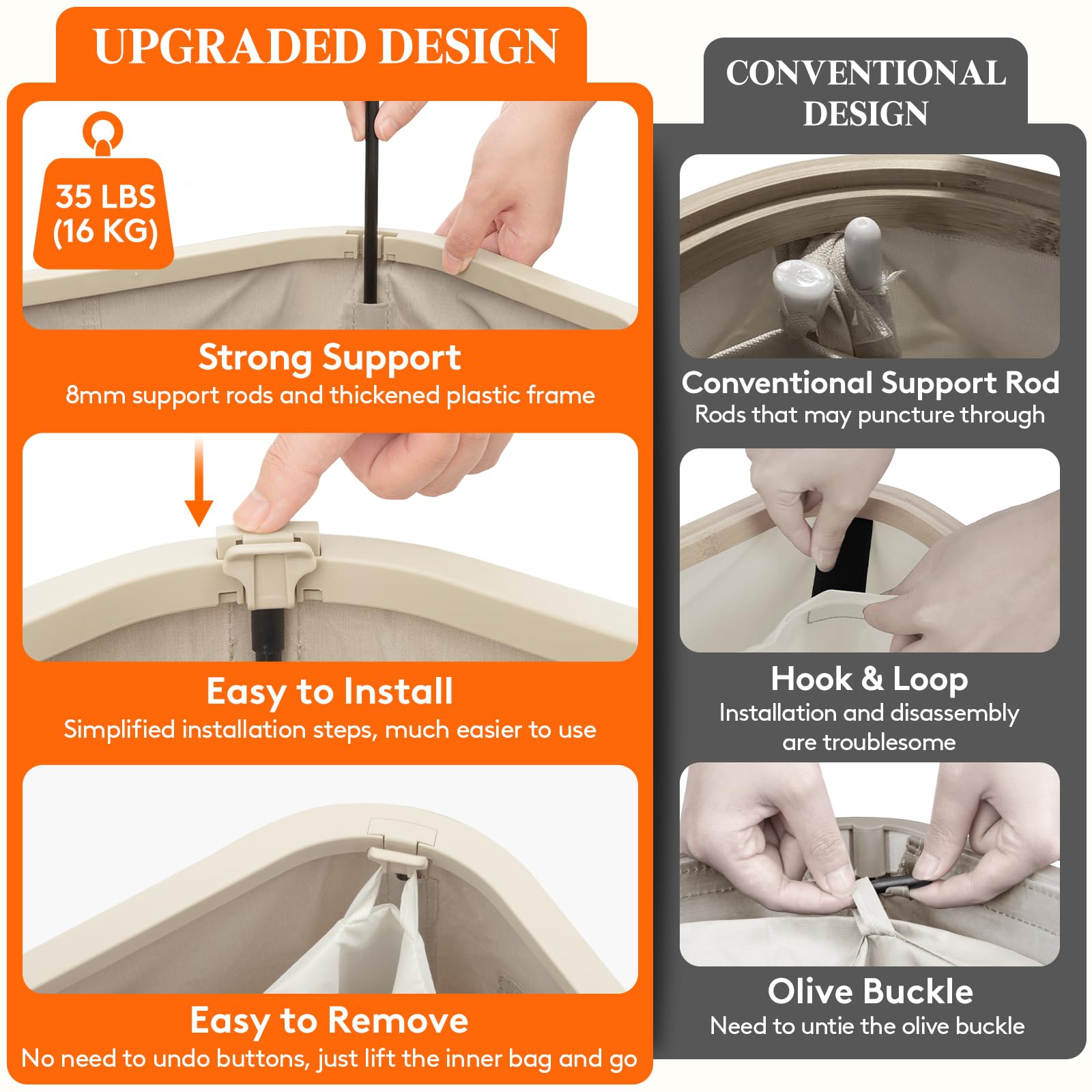 Lifewit detailed plastic frame and support rods for stable upright performance