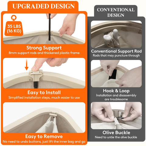 Lifewit detailed plastic frame and support rods for stable upright performance