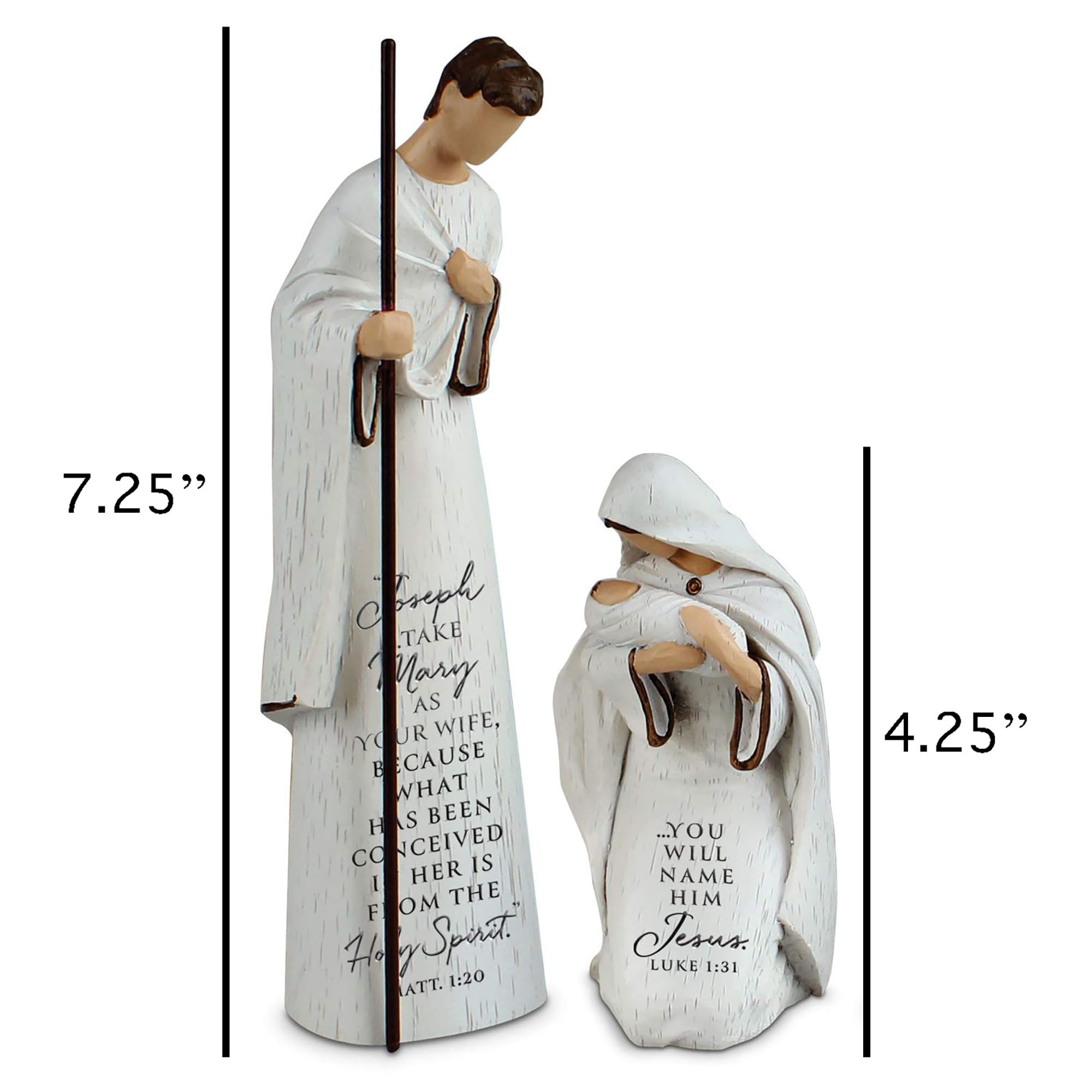 Lighthouse Christian Products Joseph and angel detail highlighting hand-painted finish
