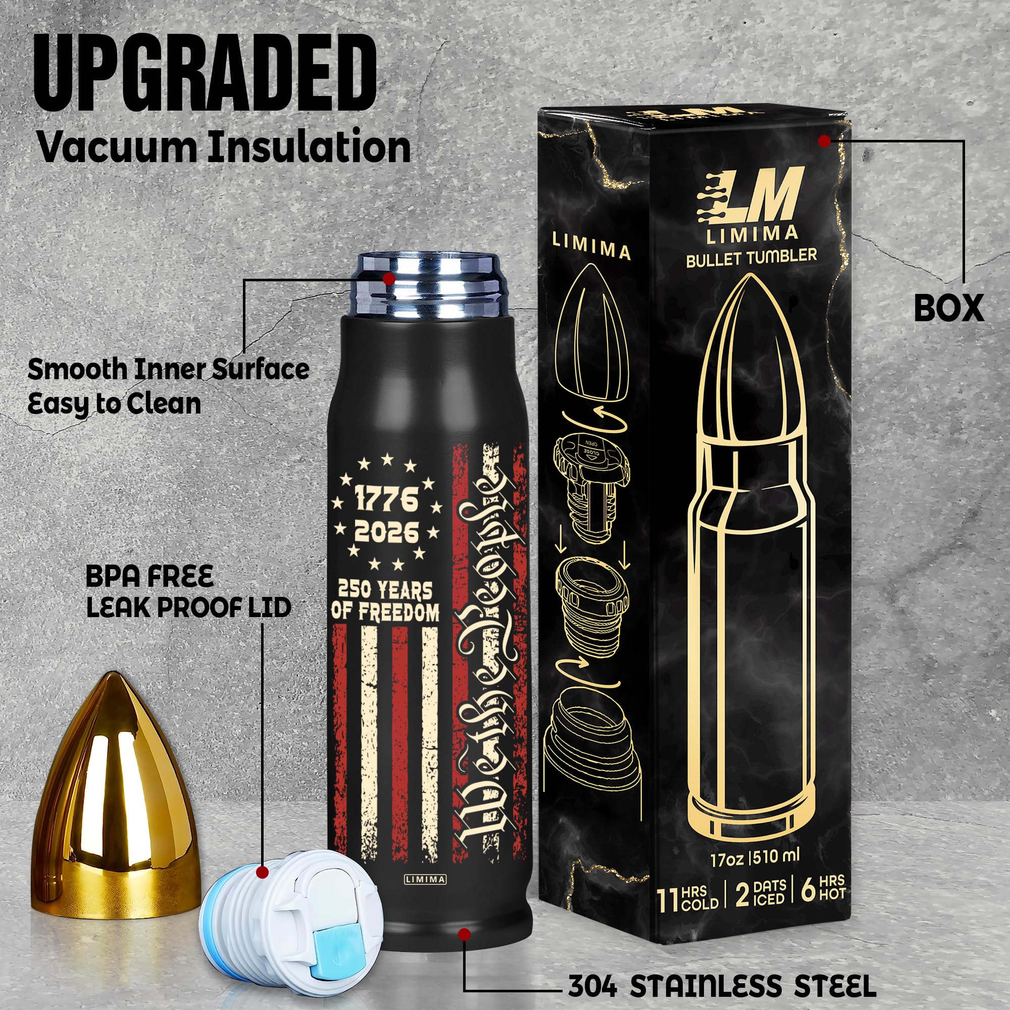 Limima lid and seal closeup demonstrating spill-resistant construction