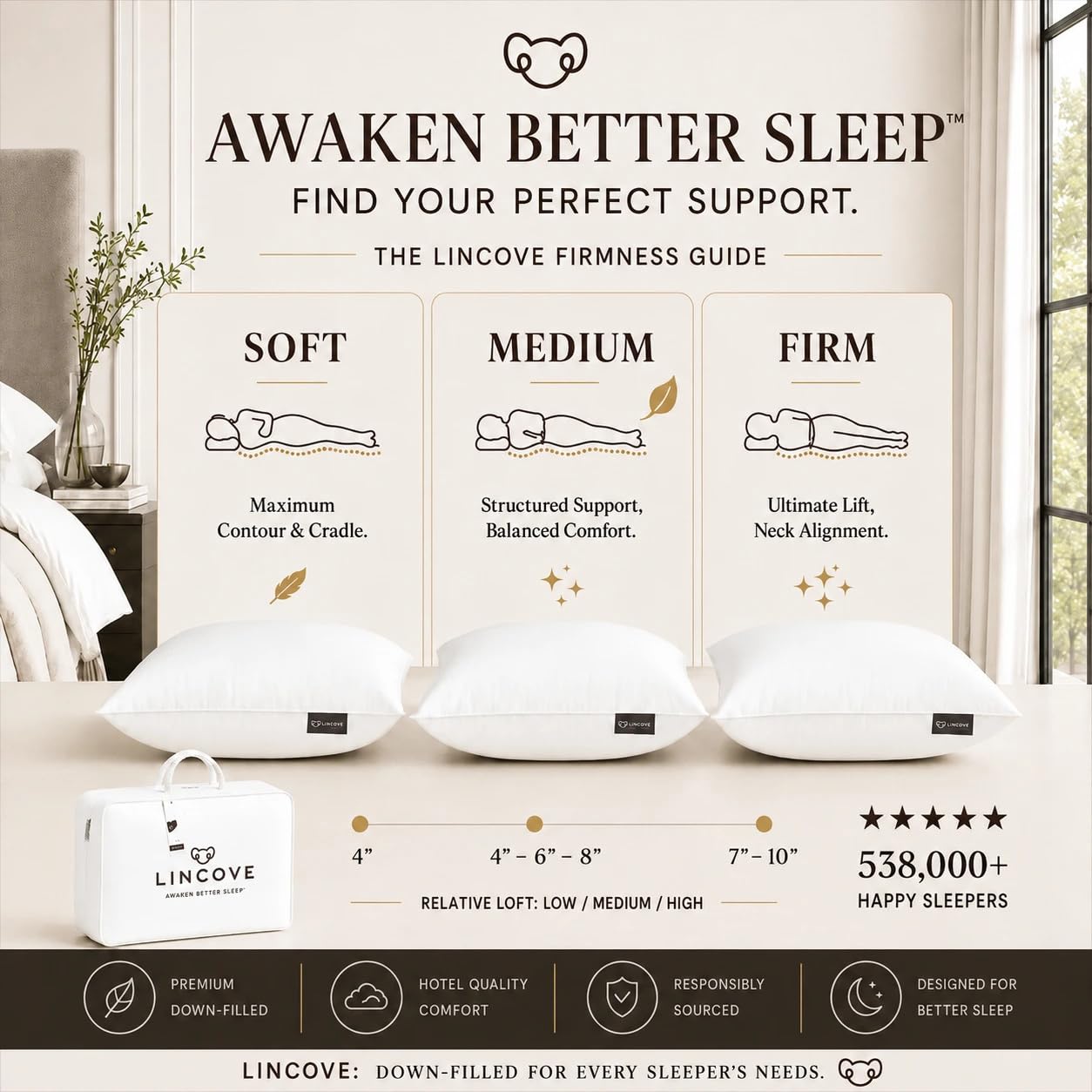 Lincove pillow in a bedroom lifestyle scene showing serene sleep environment benefit