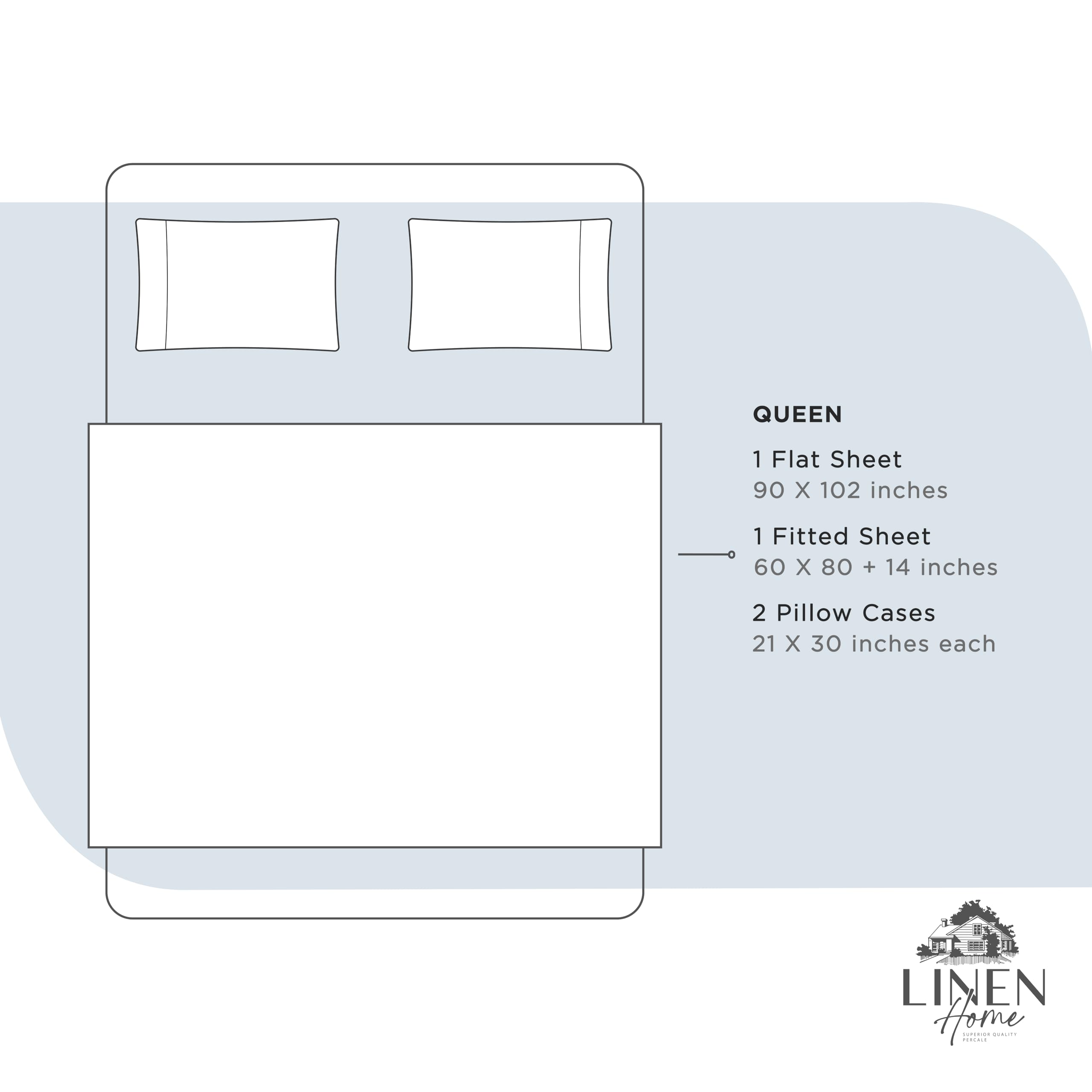 Linen Home styled bedroom with duck egg sheets demonstrating calming decor update