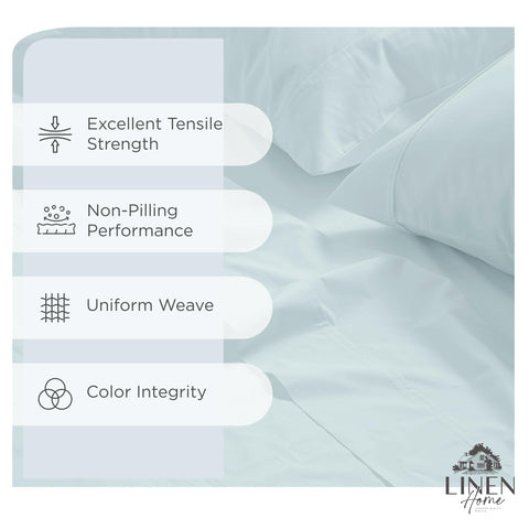 Linen Home fitted sheet corner showing deep pocket and elastic for secure fit