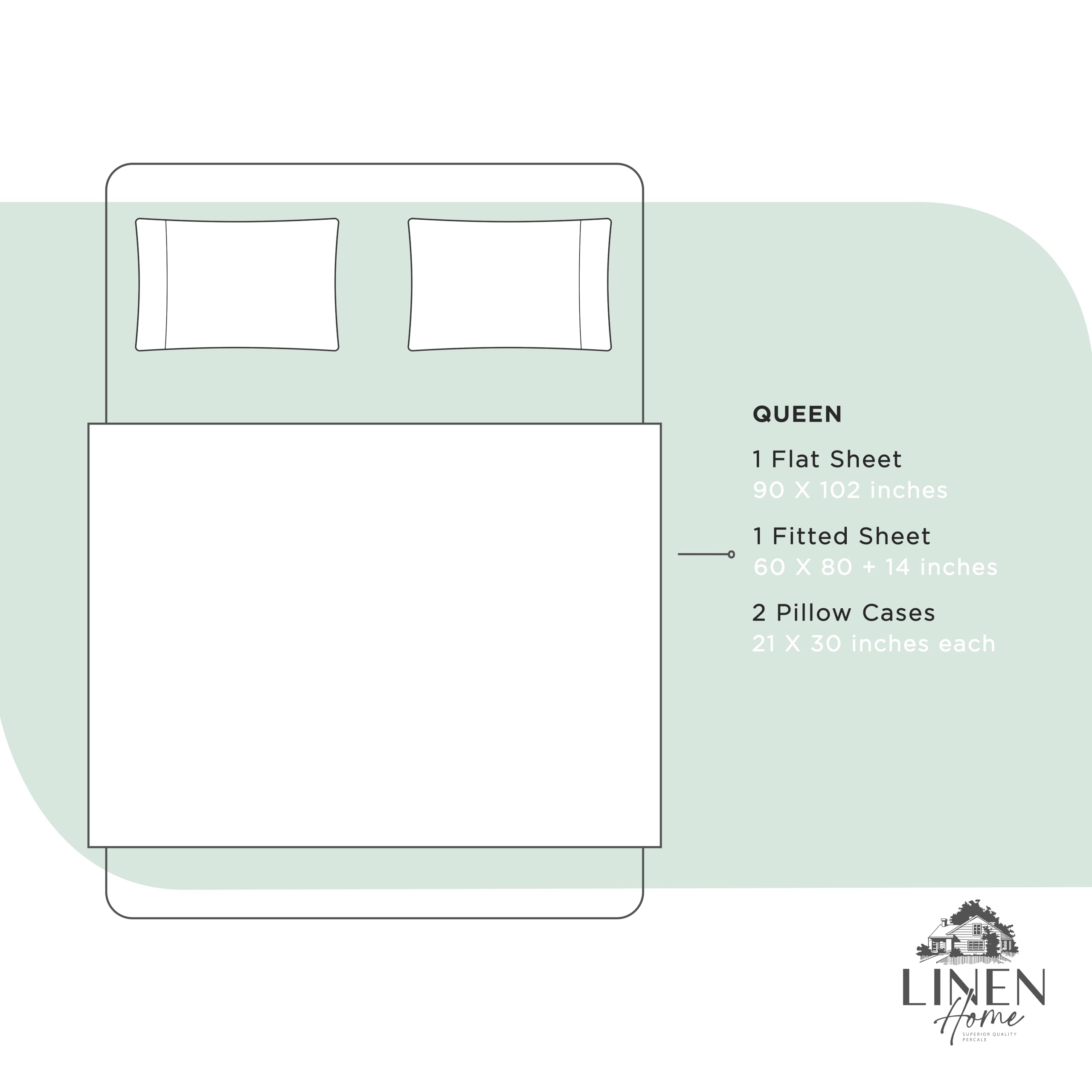 Linen Home fitted sheet on 16-inch mattress illustrating correct deep pocket fit