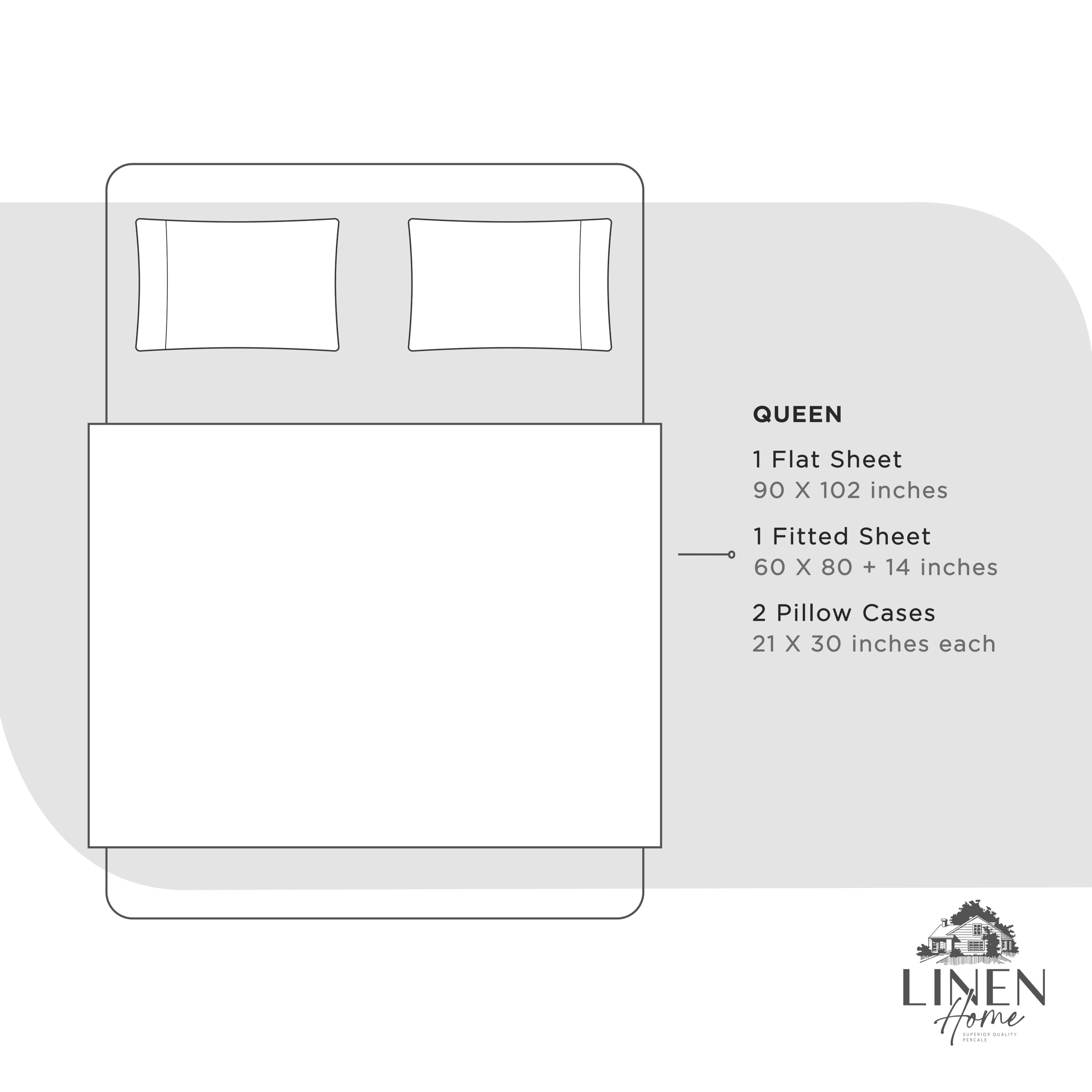 Linen Home fitted sheet on mattress showing scale and fit on up to 16-inch depth