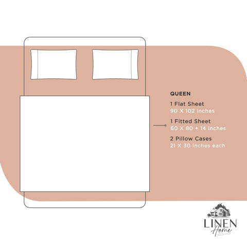 Linen Home fitted sheet on mattress demonstrating fit up to 16 inches depth